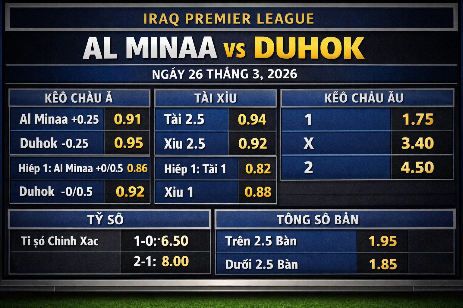 Tỷ lệ kèo Al Minaa vs Duhok