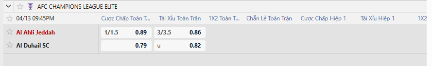 Tỷ lệ kèo Al Ahli Jeddah vs Al Duhail SC