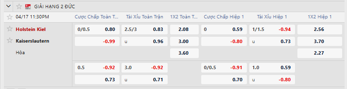 Tỷ lệ kèo Holstein Kiel vs FC Kaiserslautern