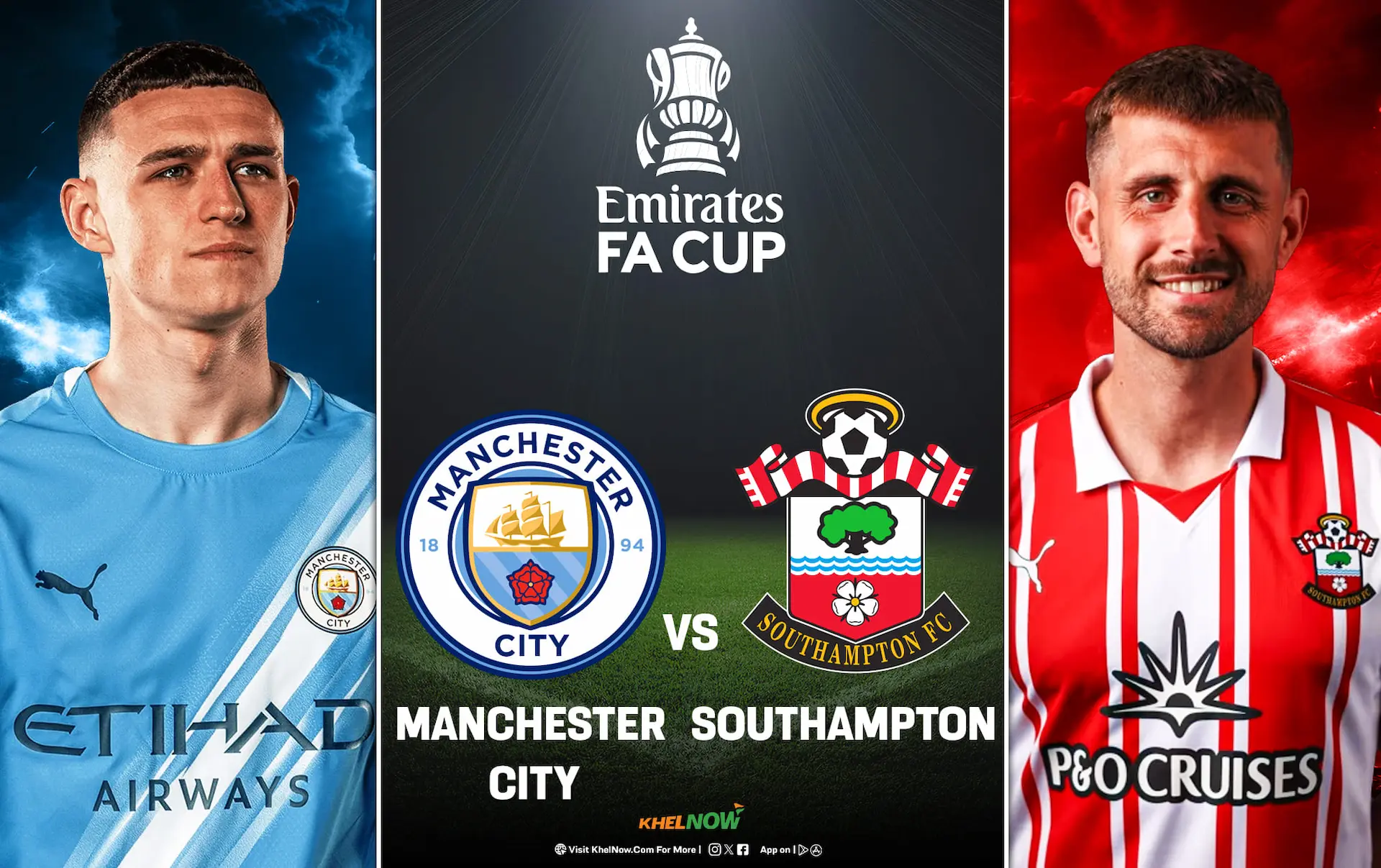 Nhận định, soi kèo Man City vs Southampton, 23h15 ngày 25/4