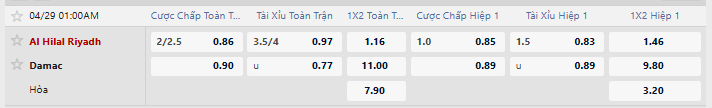 Tỷ lệ kèo Al Hilal SFC vs Damac FC