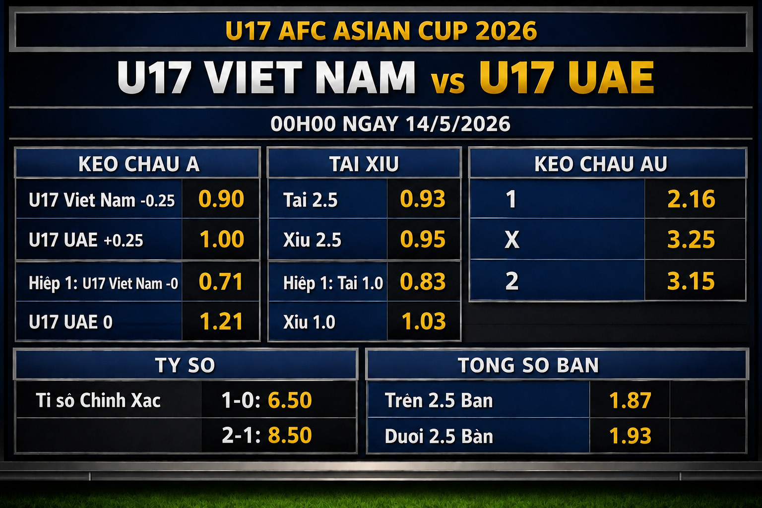 Tỷ lệ kèo U17 Việt Nam vs U17 UAE